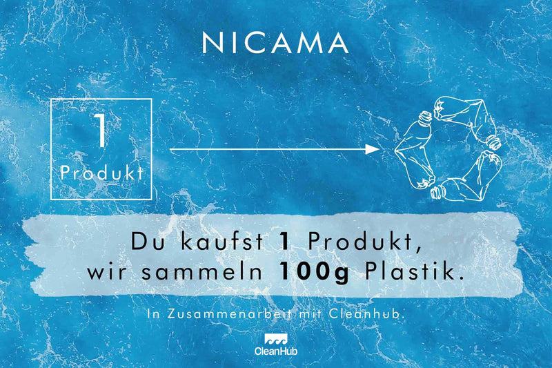 Durch das 1plus1-Prinzip sammelt NICAMA pro Produktkauf 100g Plastik und hat somit einen nachhaltigen Zusatznutzen mit jedem Produkt verknüpft.